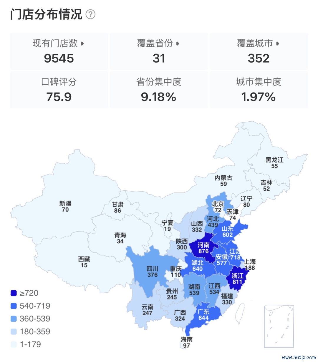 图片起首：窄门餐眼