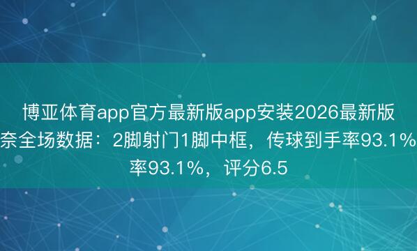 博亚体育app官方最新版app安装2026最新版 麦克托米奈全场数据：2脚射门1脚中框，传球到手率93.1%，评分6.5